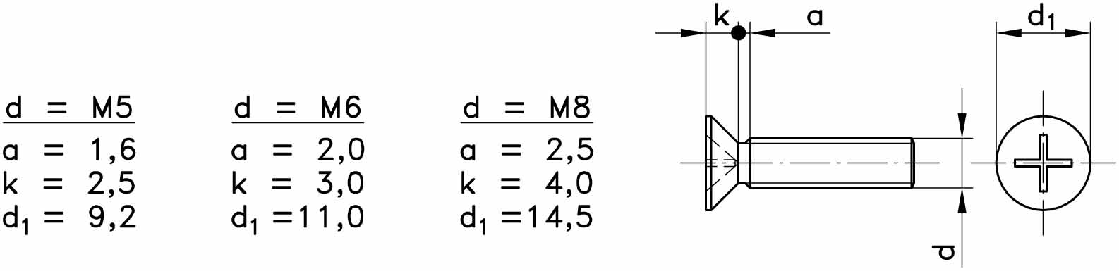 E_6-041