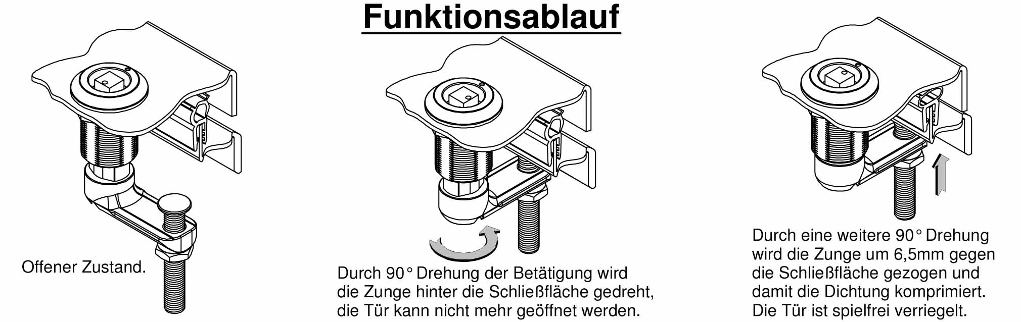 15542_DE_1-081_2-de_DE E_1-081_2