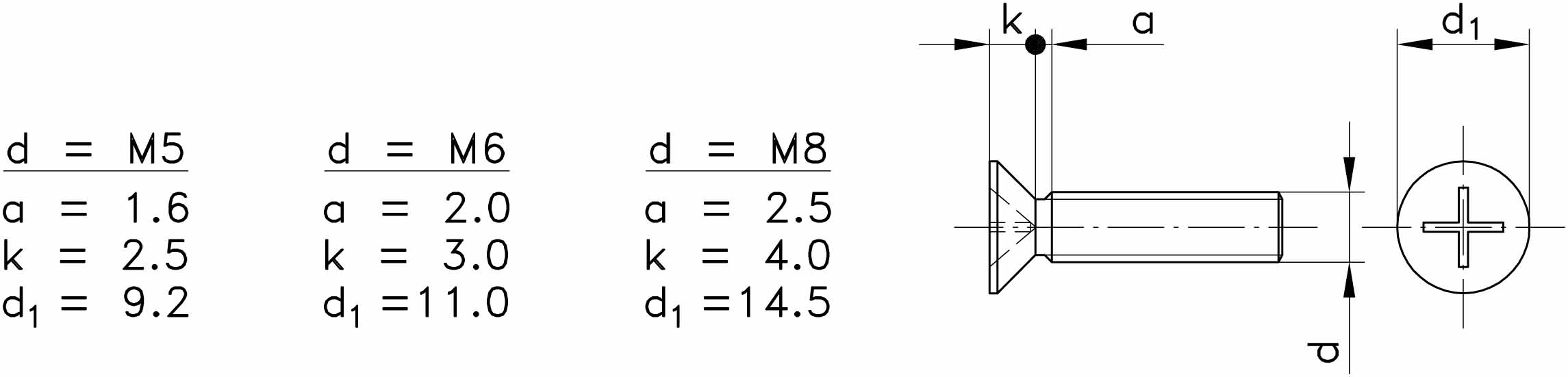 E_6-041